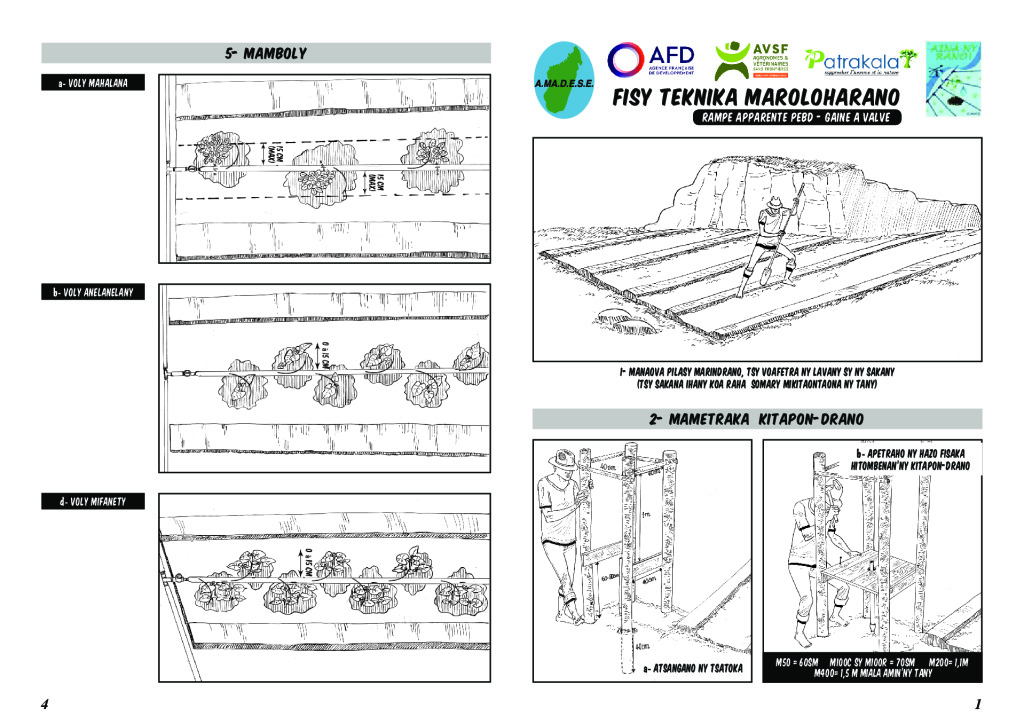 Fiche tech pebd valve